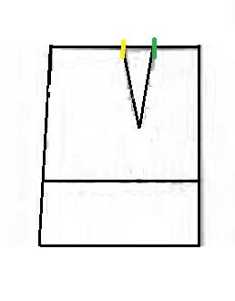 آموزش دوخت مانتو